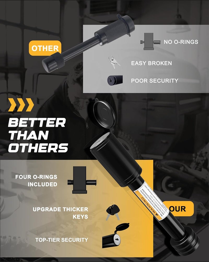 RETRUE Trailer Hitch Receiver Pin Lock, Suitable for 2 Inch Receiver, 5/8" Dia Hitch Lock for Securely Locking Trailer Hitch with Two Keys, Black - Image 3